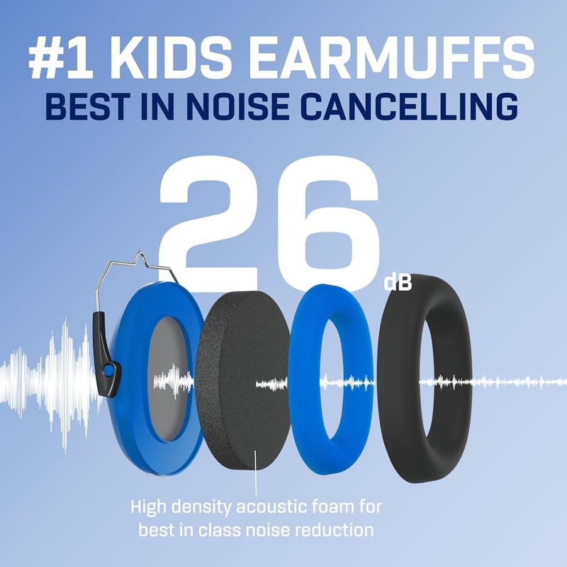 Vanderfields Hearing Protection Ear Muffs - Over 33 dB (2K Hz) Broad Noise Cancelling Sound Reduction Earmuffs for Kids 3-12 - Image 3